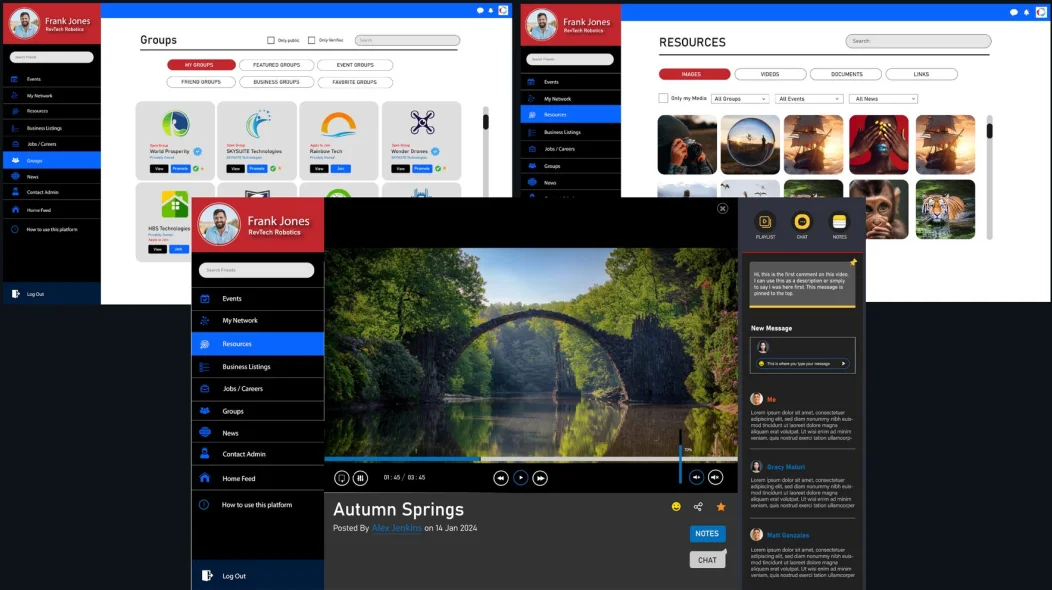 Mediterranean Perioperative Nurses Community